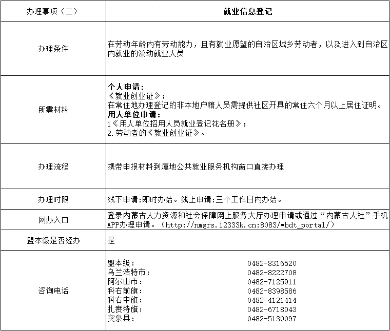 就业登记.png