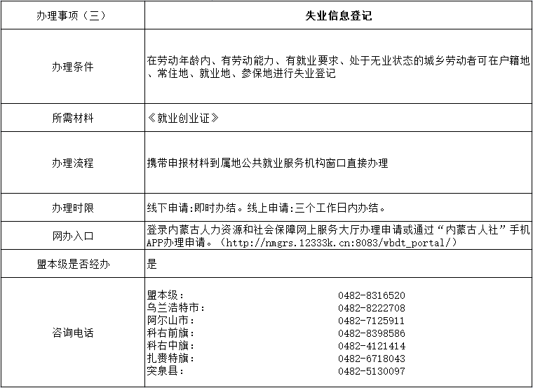 失业登记.png