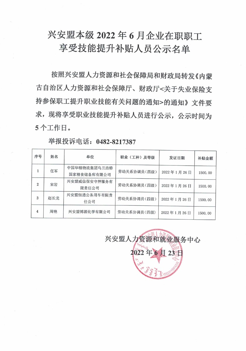 CCI20220623.jpg