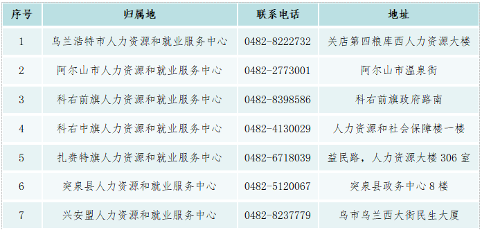 微信截图_20220817102351.png